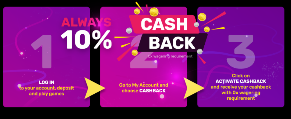 Cashback